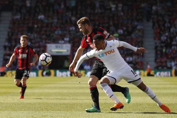 健康管理 健康管理